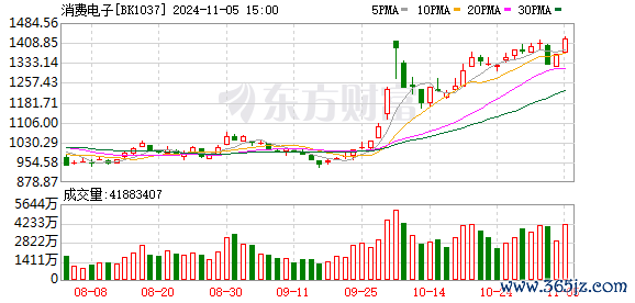 K图 BK1037_0
